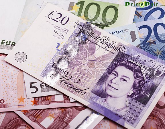 forex – MODIFIED